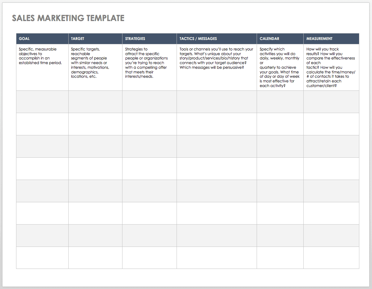 Free Sales Pipeline Templates | Smartsheet For Excel Sales Report Template Free Download