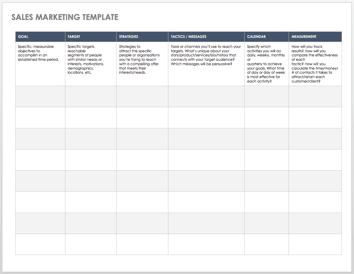 Free Sales Pipeline Templates | Smartsheet With Customer Visit Report Format Templates
