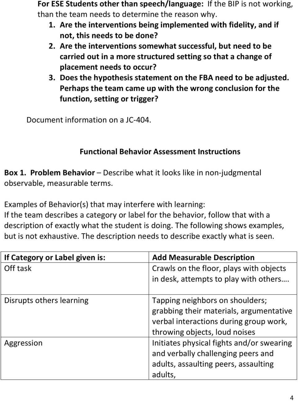 Functional Behavior Assessment Behavior Intervention Plan For Functional Behavior Assessment Template