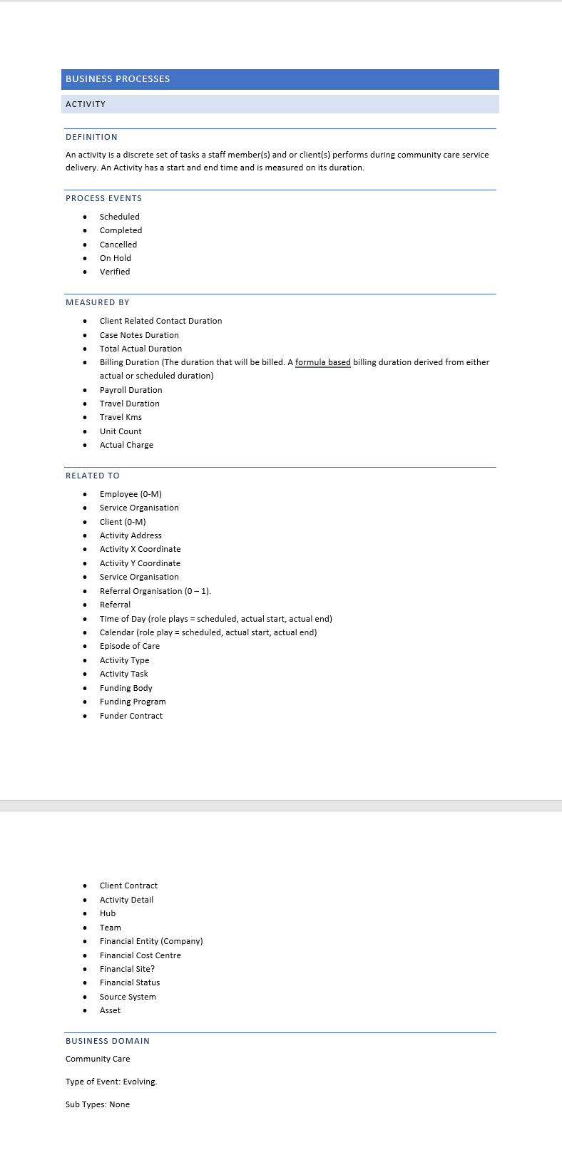 Gathering Requirements And Designing A Data Warehouse - Data Pertaining To Data Warehouse Business Requirements Template