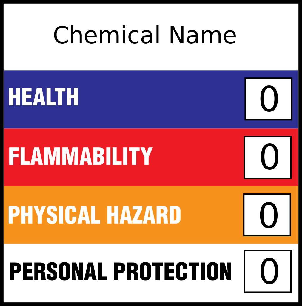 Hazardous Materials Identification System – Wikipedia Intended For Free Msds Label Template