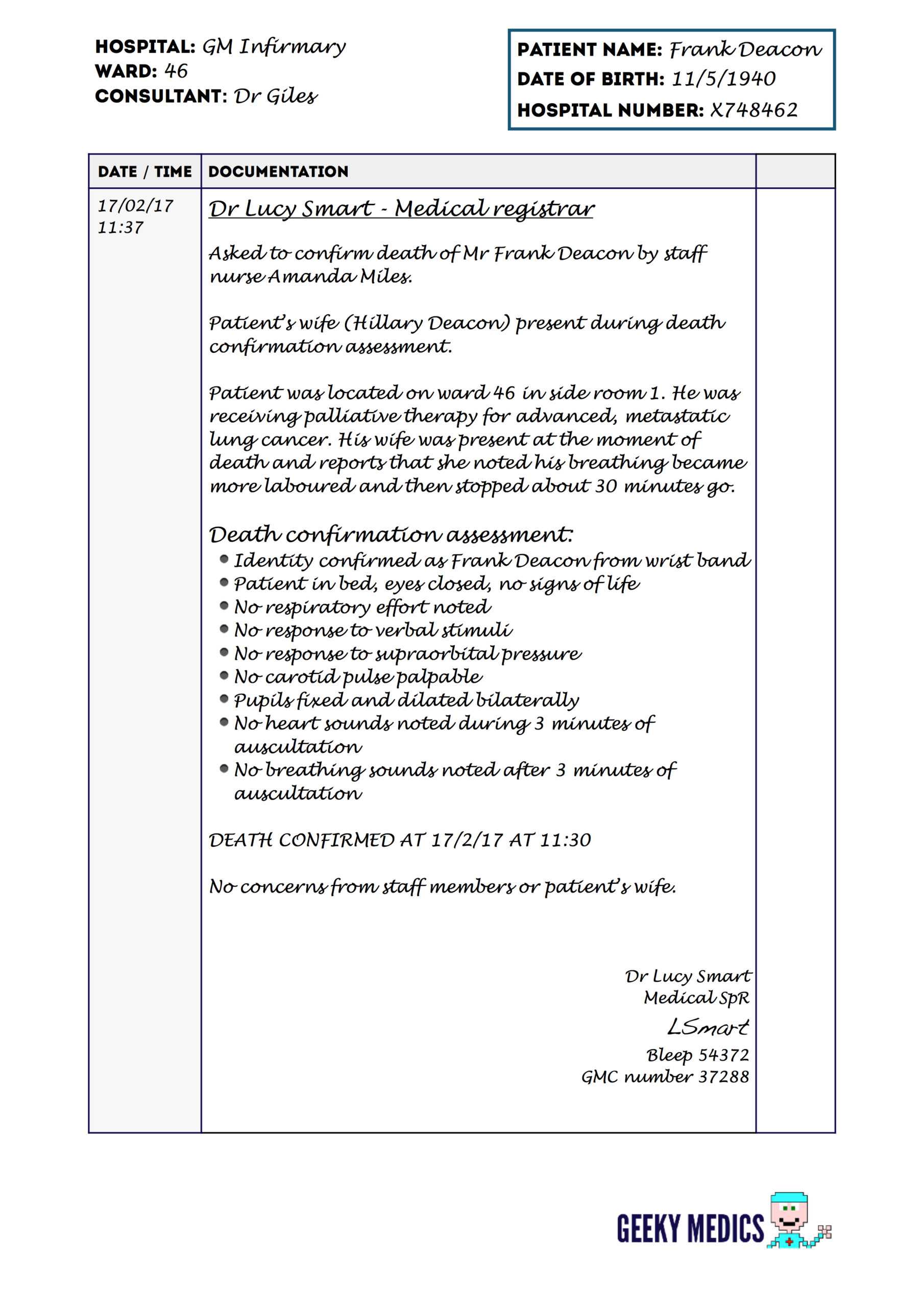 How To Document Death Confirmation | Geeky Medics With Regard To Death Note Template