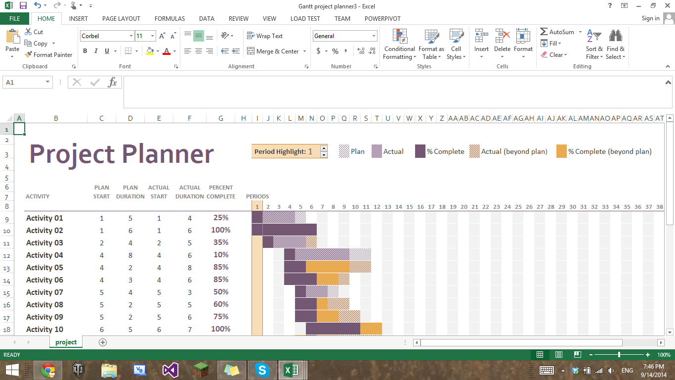 How To Edit A Gantt Project Bar Graph In Excel? – Super User Regarding Excel Gantt Chart Template 2013