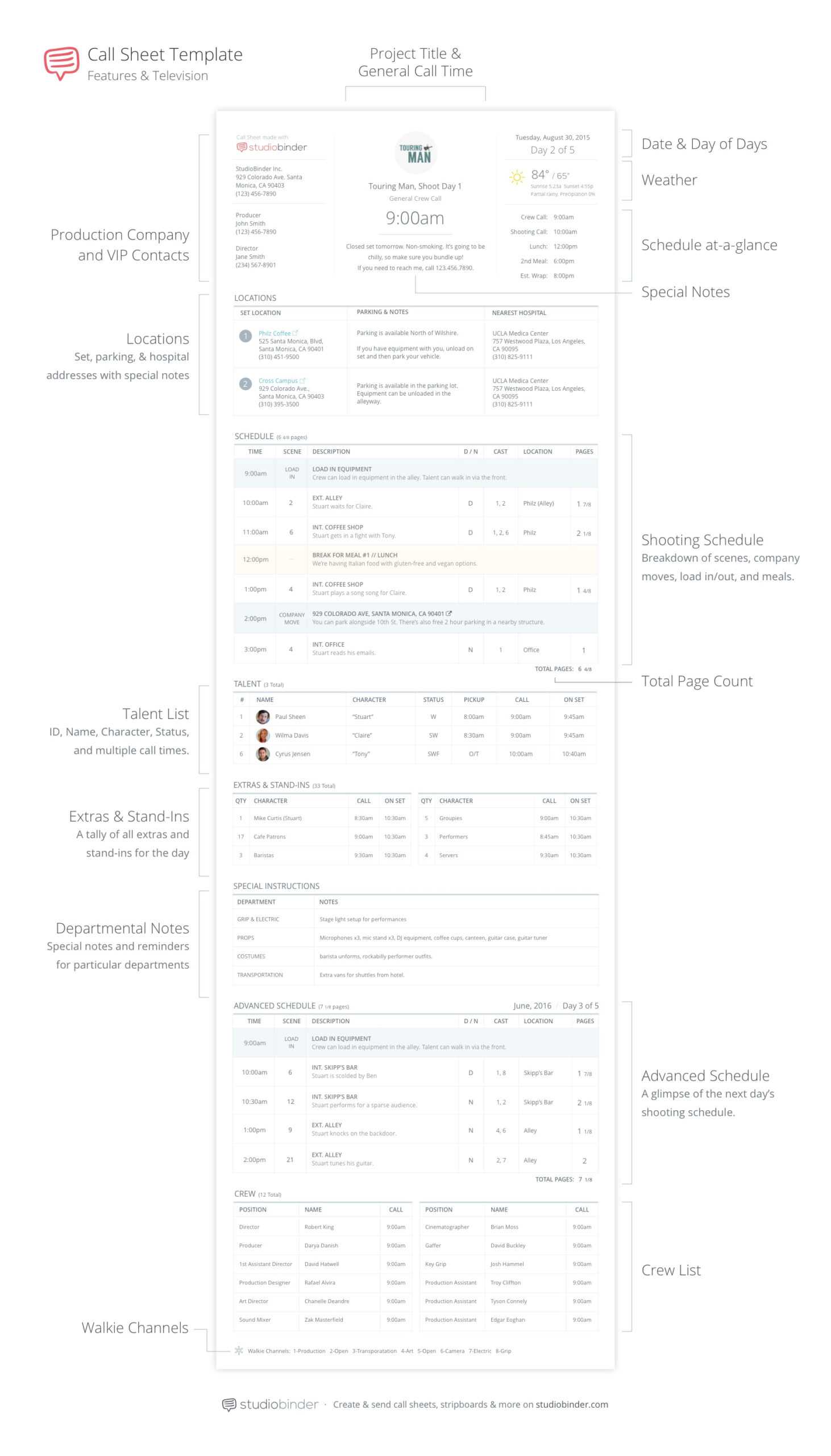 How To Make A Call Sheet For Film—Free Example Call Sheet Regarding Film Call Sheet Template Word