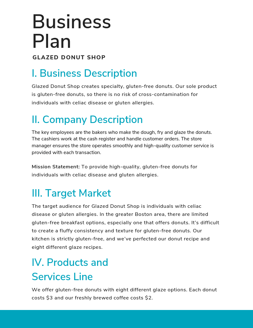 How To Start A Business: A Startup Guide For Entrepreneurs Intended For Customer Service Business Plan Template