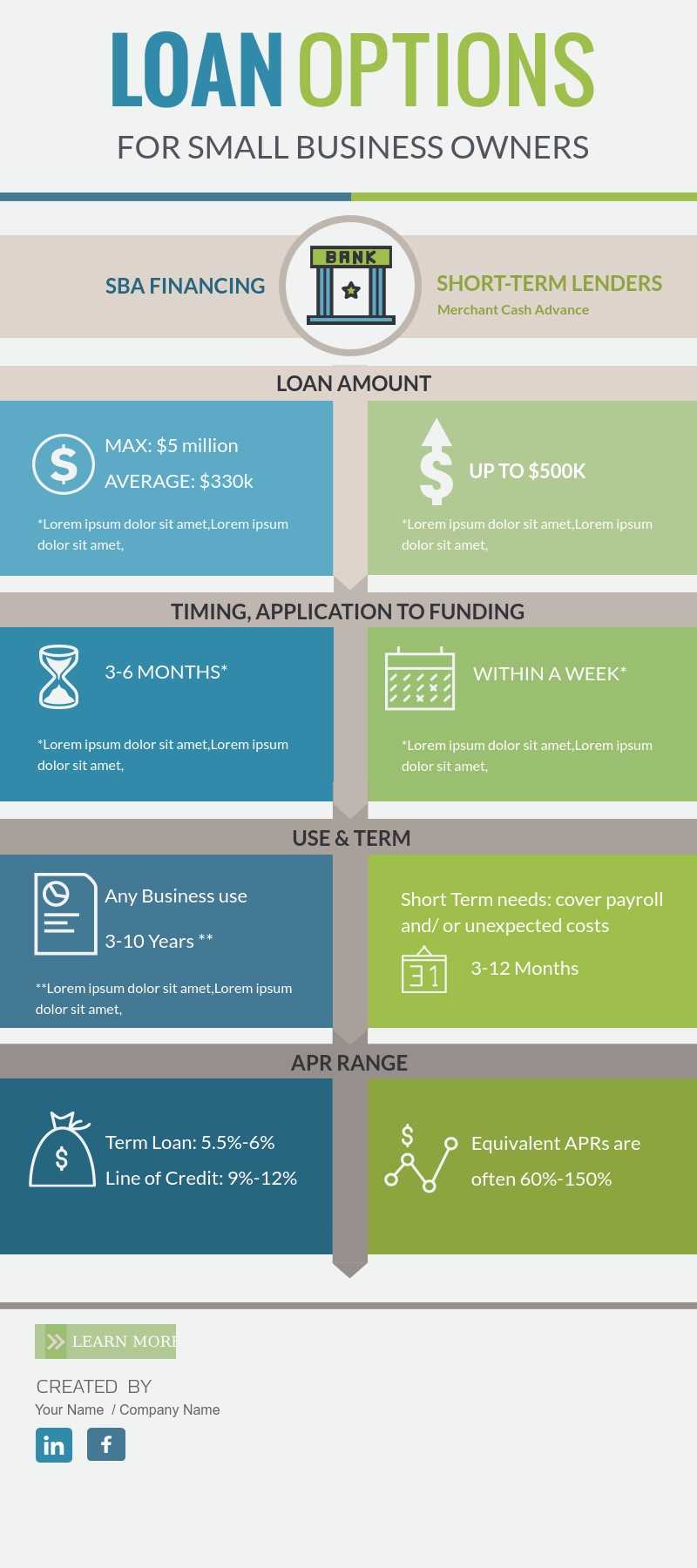 Infographic Design: Visme Introduces 20+ New Comparison Throughout Comparison Infographic Template