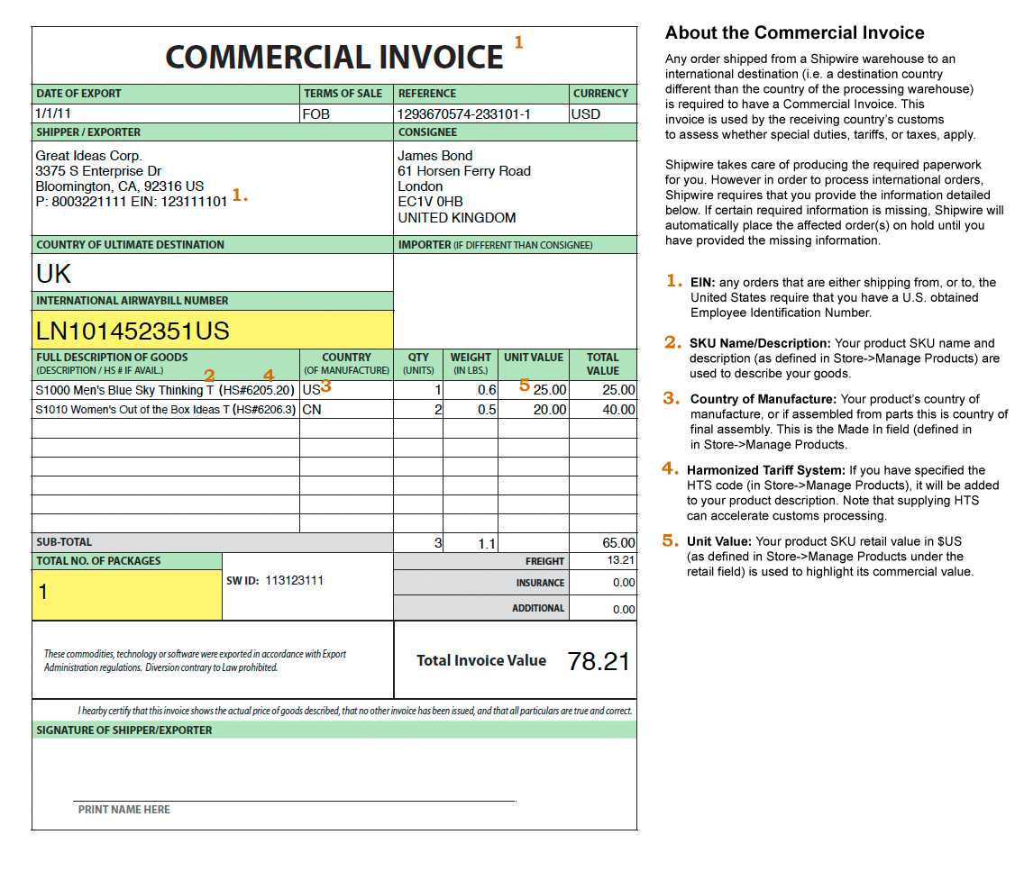 International Commercial Invoice Template | Invoice Example With Customs Commercial Invoice Template