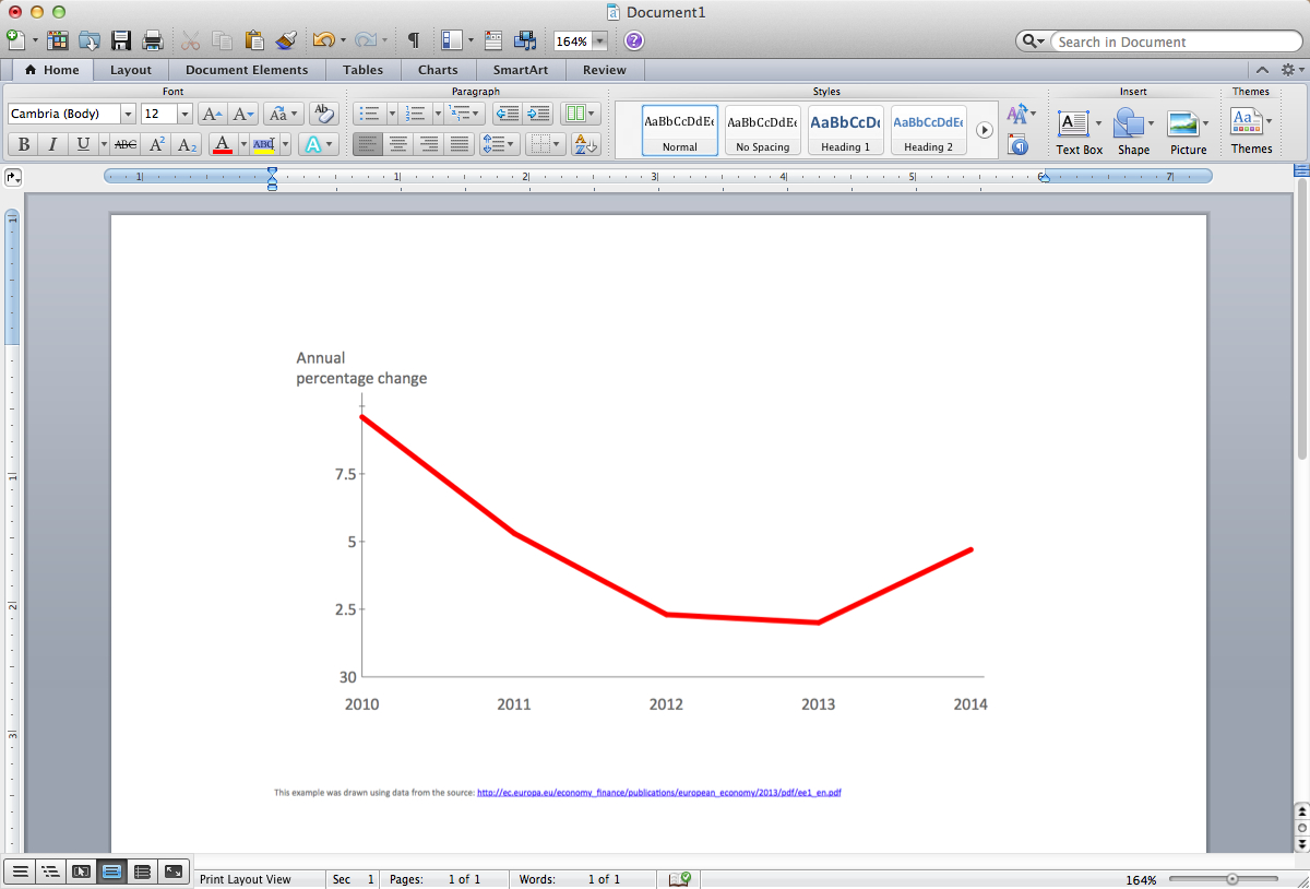 Line Chart Template For Word With Creating Word Templates 2013