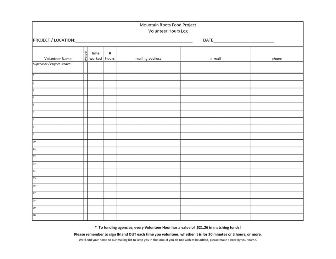 Log Sheet Template Spreadsheet Examples Free Daily Pdf Throughout Community Service Template Word