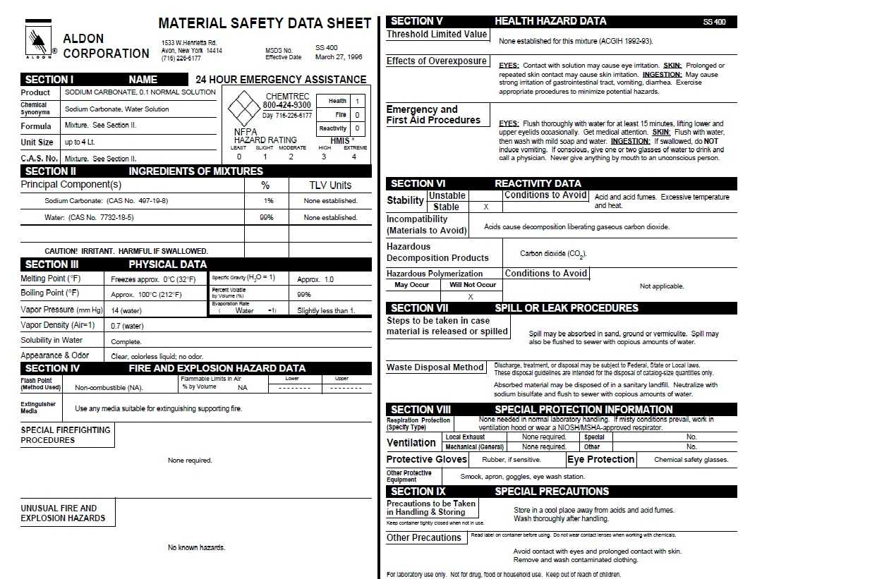 Material Safety Data Sheet Template Free ] – Data Sheet With Free Msds Label Template