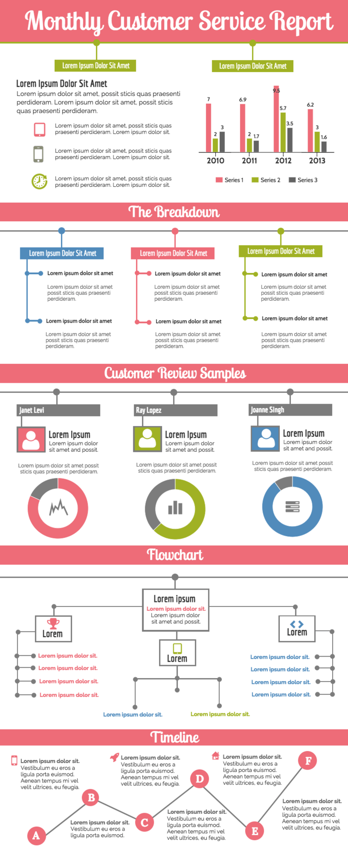 Monthly Customer Service Report Inside Customer Contact Report Template