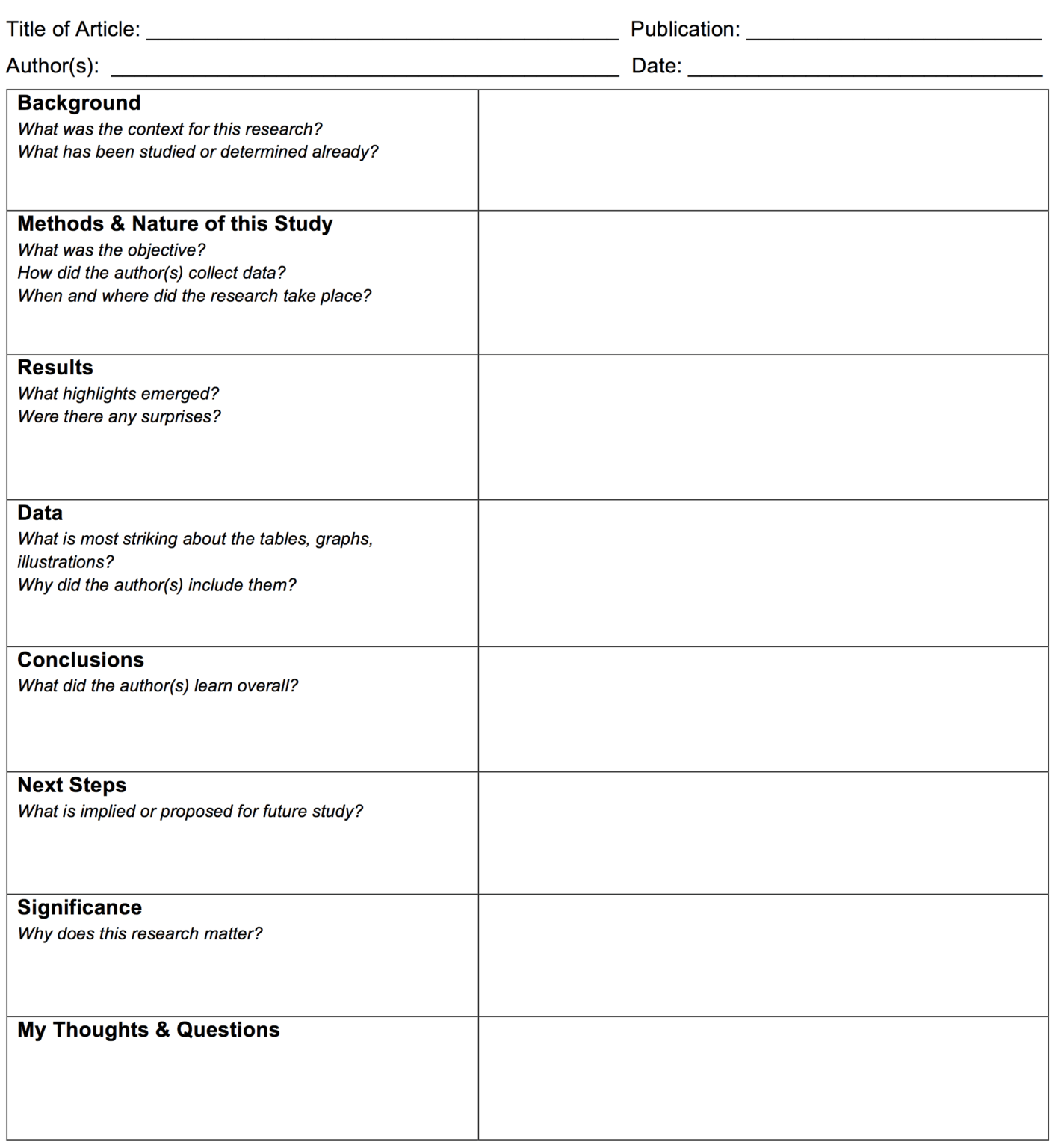 Outline Notetaking Template Printable