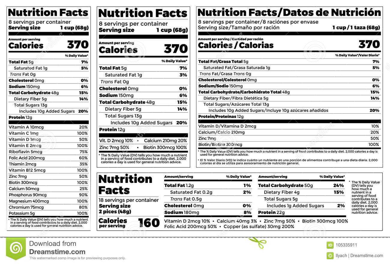 Nutrition Facts Label Design Template For Food Content Inside Dietary Supplement Label Template