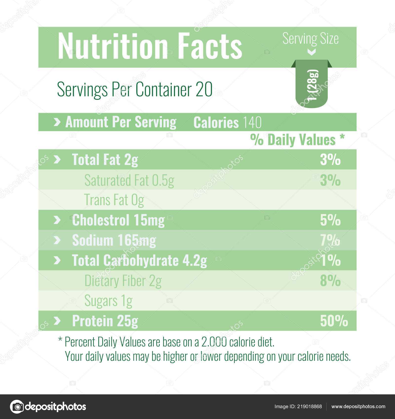 Nutrition Facts Template – Horizonconsulting.co Pertaining To Food Label Template Word