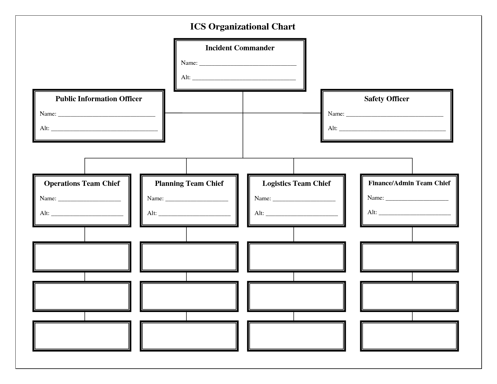 Organizational Chart Template For Free | Free Cover Letter Throughout Free Blank Organizational Chart Template