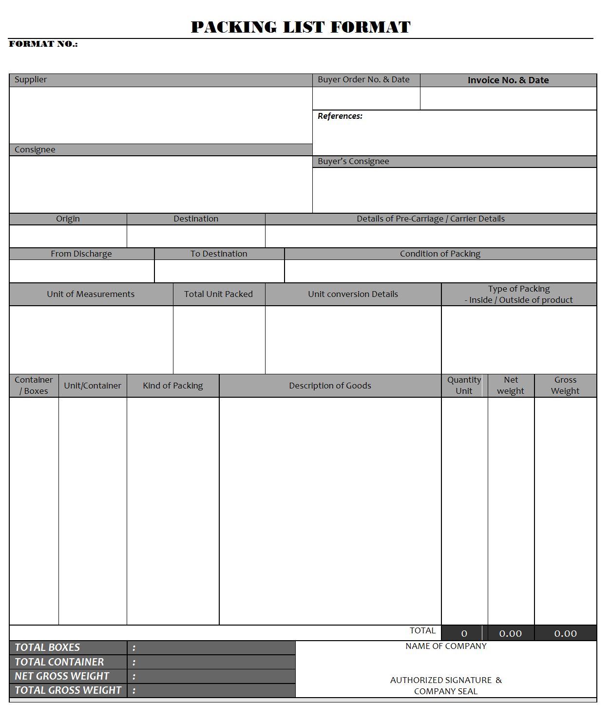 Packing List Format – Within Commercial Invoice Packing List Template