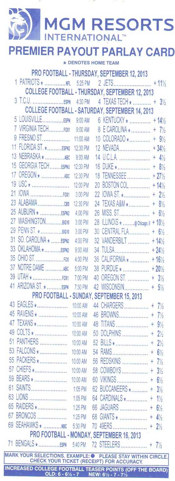 Parlay Bets In The Nfl Pertaining To Football Betting Card Template