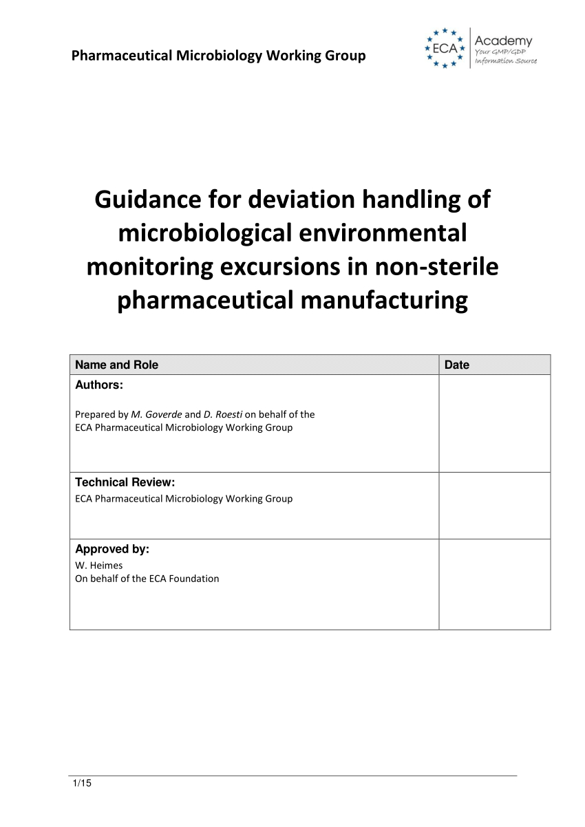 Pdf) Guidance For Deviation Handling Of Microbiological Regarding Deviation Report Template