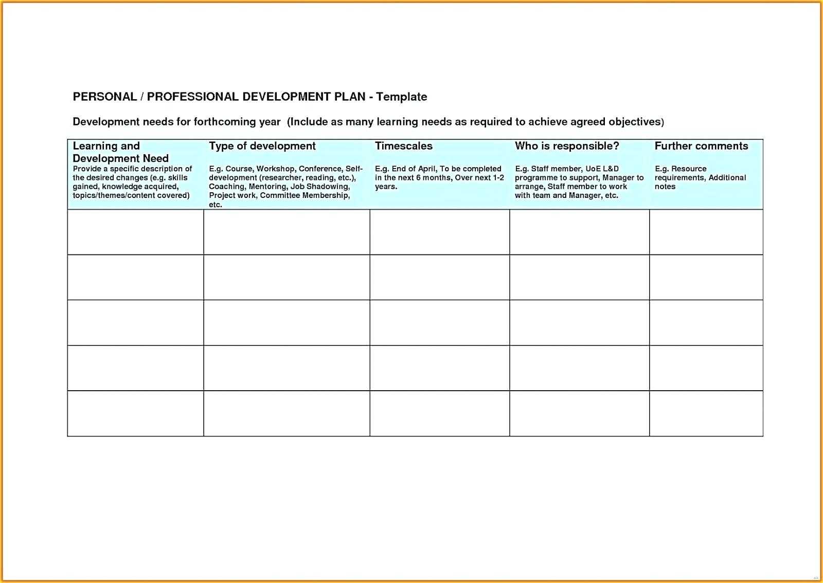 Personal Ent Plan Examples For Project Managers Leadership Intended For Coaching Notes Template