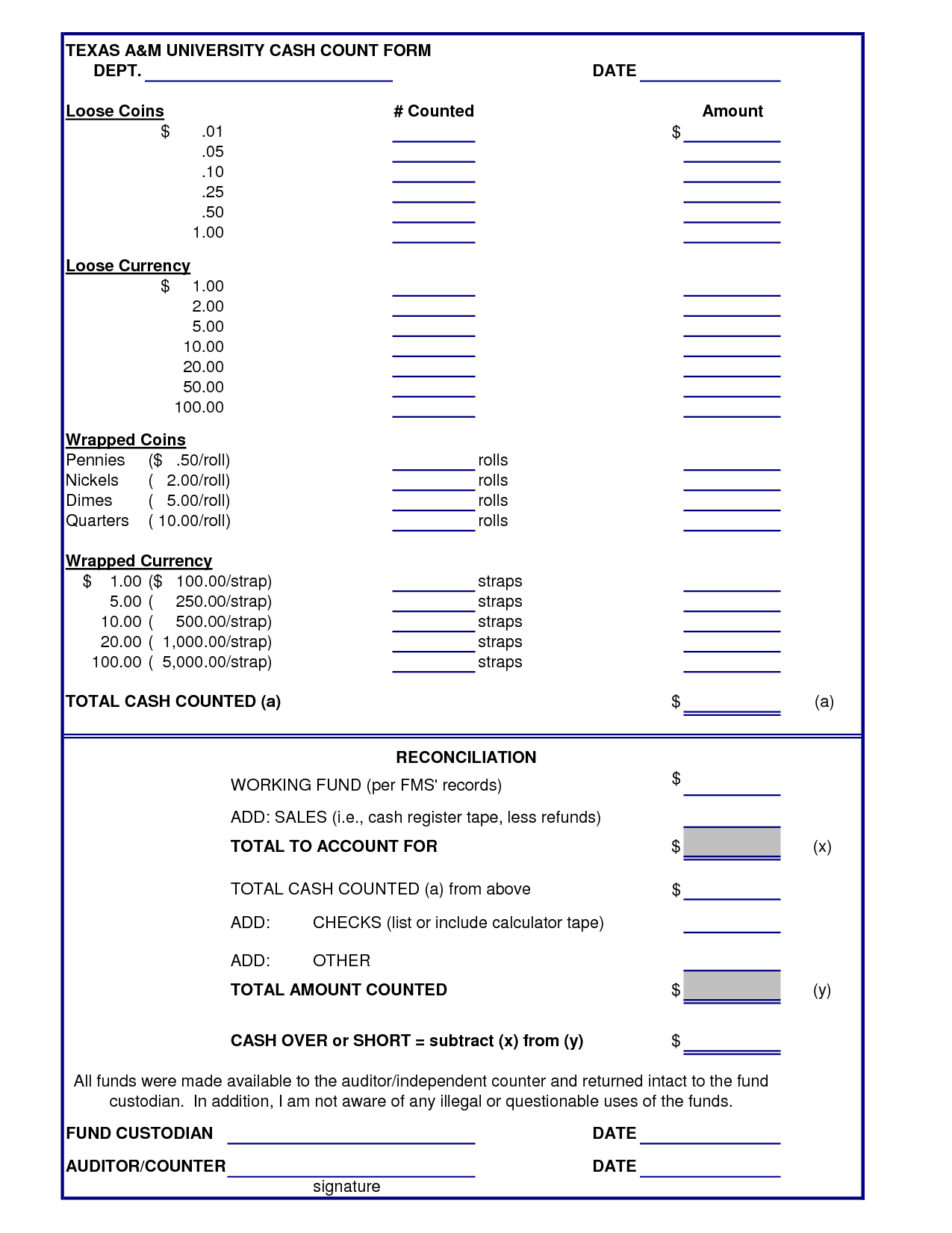 Petty Cash Log End Of Day Register Report Template Pdf Excel Intended For End Of Day Cash Register Report Template