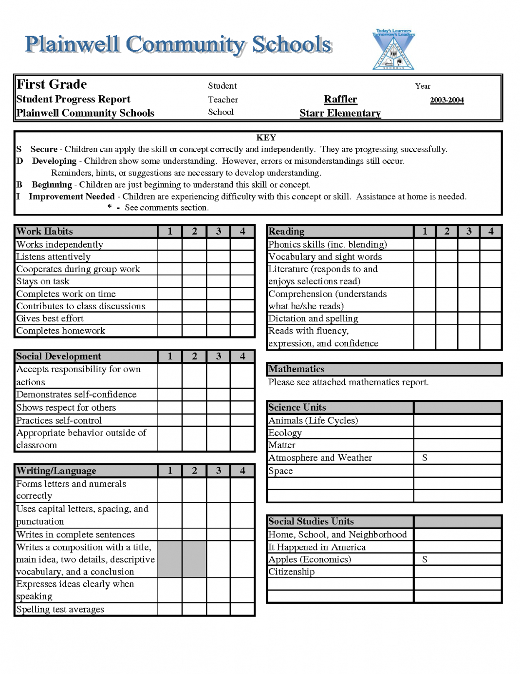 Printable Blank Report Rds School Rd Examples Free Template Within Dog Grooming Record Card Template