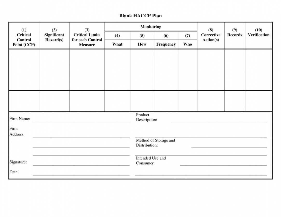 Printable Fall Protection Rescue Plan Template Templates Inside Fall Protection Plan Template