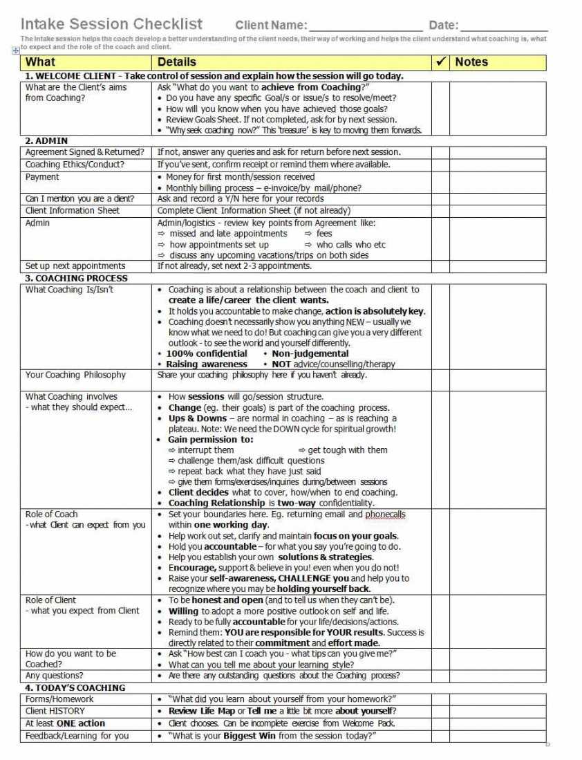 Printable Intake Session Template Checklist Christian Life Regarding Coaching Notes Template