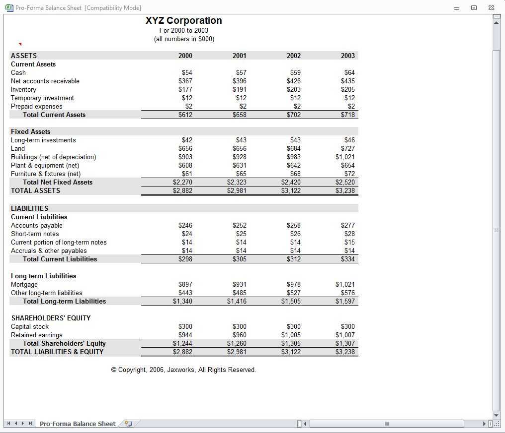 Proforma Income Statement | Proforma Income Template Within Financial Statement Template For Small Business
