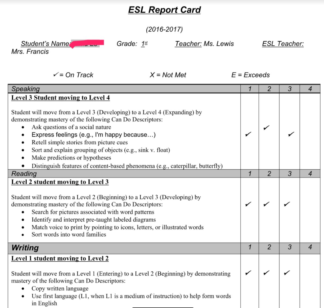 Progress Report Example Writing For Students Template Pdf For Engineering Progress Report Template