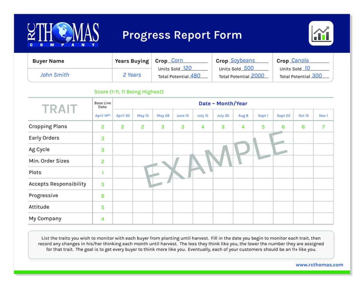 Progress Report Format Research | Succession Planning Tools In Company Progress Report Template