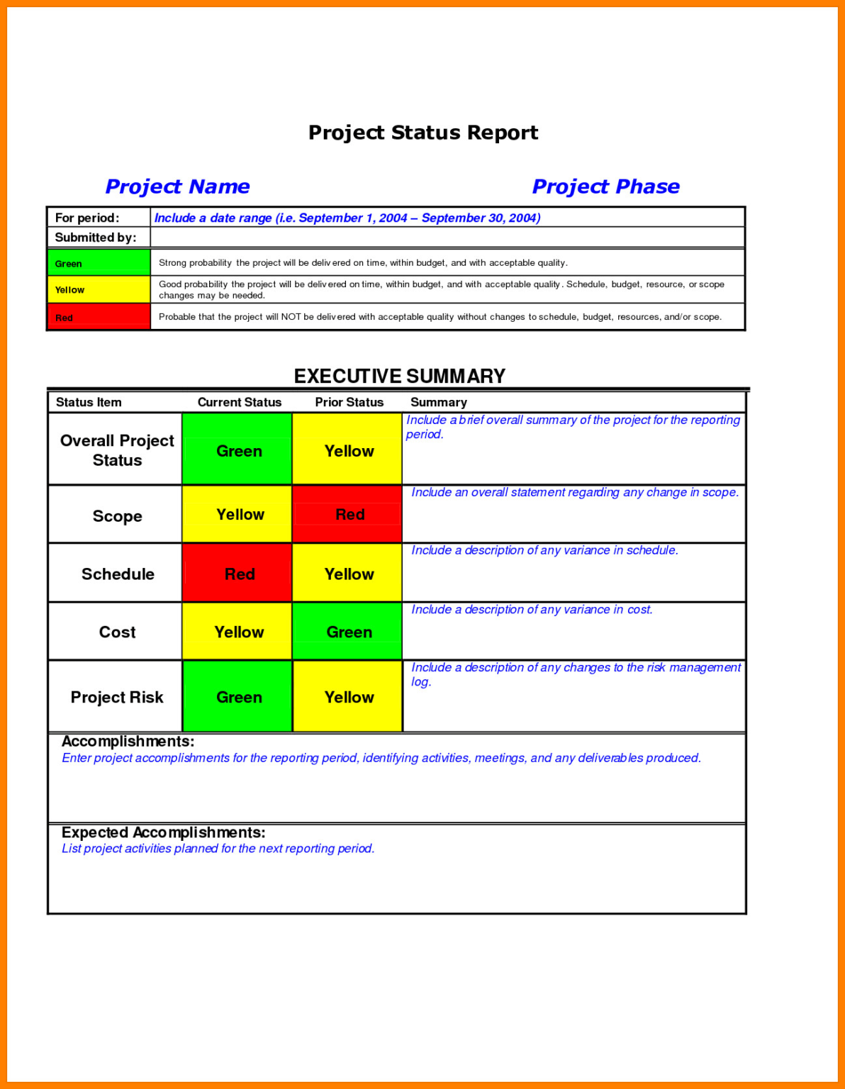 Project Expense Tracking Spreadsheet For Construction Within 