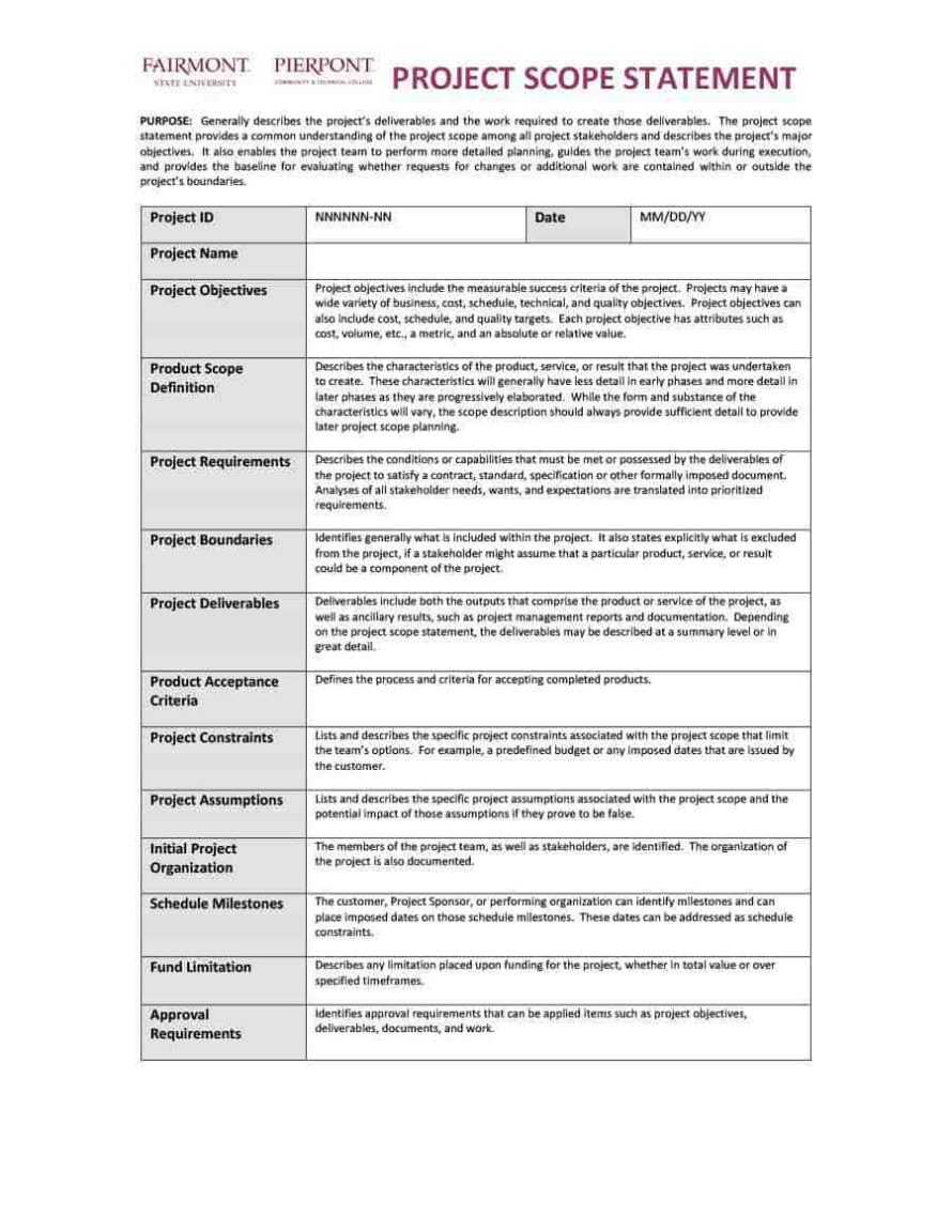 Project Management Status Report Template Atlantaauctioncocom For Funding Report Template