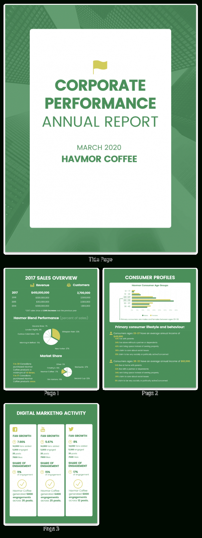 Report Template Design Examples Annual Layout Cover Book In Cognos Report Design Document Template