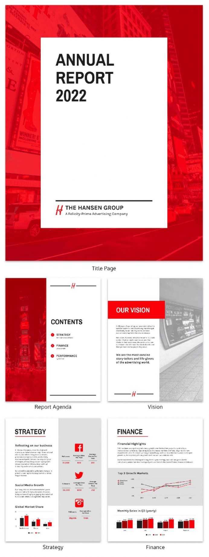 Report Template Design Examples Annual Layout Cover Book With Cognos Report Design Document Template
