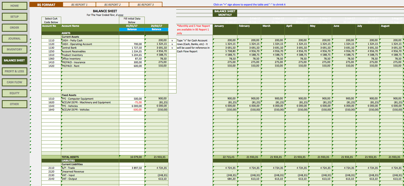 Retail Business Accounting Templates Pertaining To Excel Templates For Retail Business