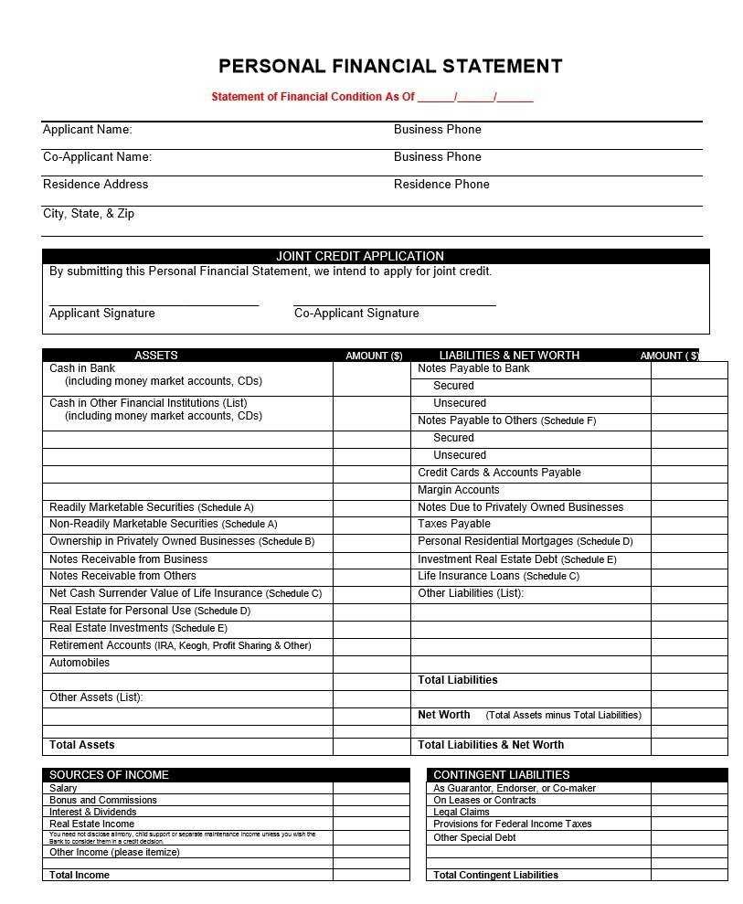 Sample Financial Reports Analysis Report Plate Statements With Credit Analysis Report Template