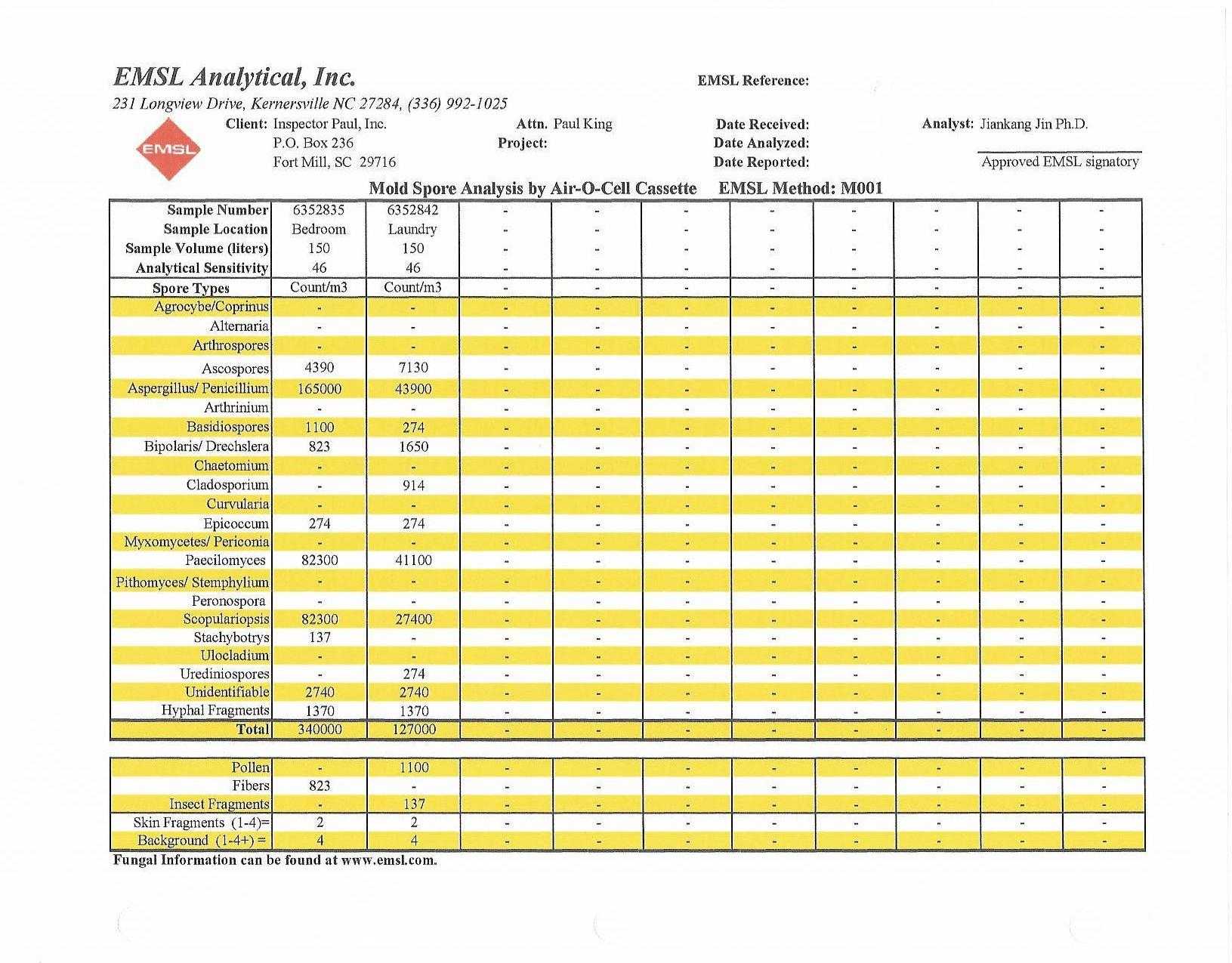 Sample Home Inspection Report Ontario Checklist Template With Construction Deficiency Report Template