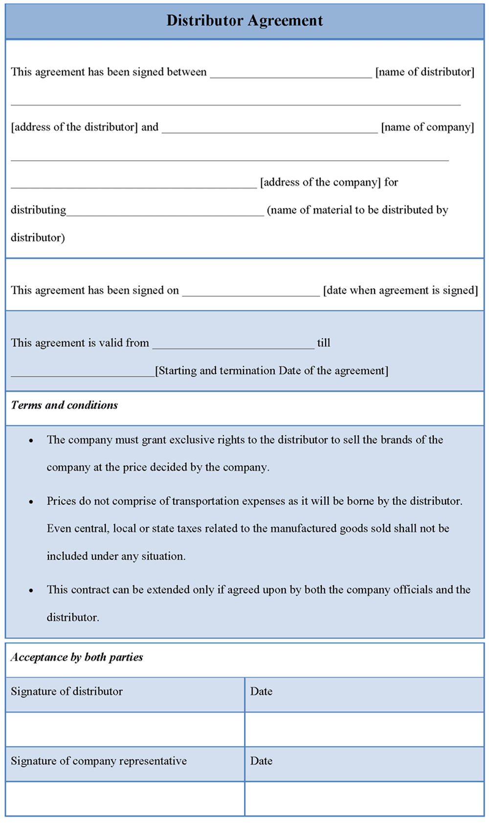 Samples Distributor Agreement Template Form Throughout Distributor Agreement Template