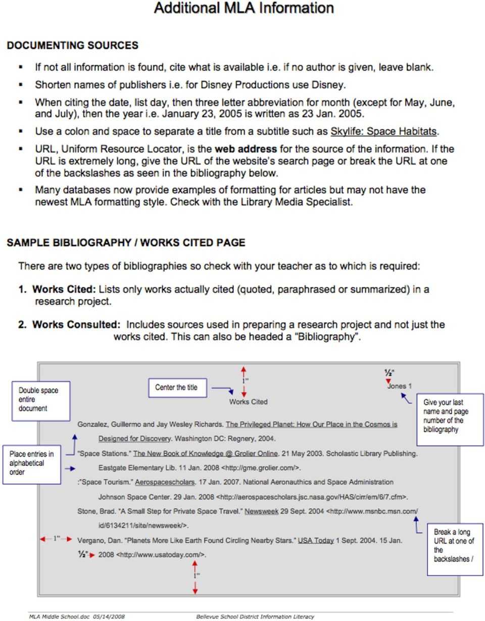 Sixth Grade Country Report – Pdf Free Download With Regard To Country Report Template Middle School