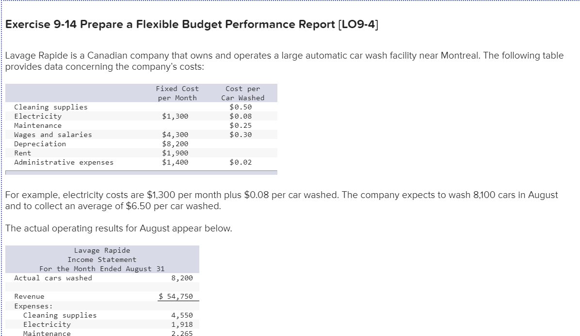 Solved: Exercise 9 14 Prepare A Flexible Budget Performanc Within Flexible Budget Performance Report Template