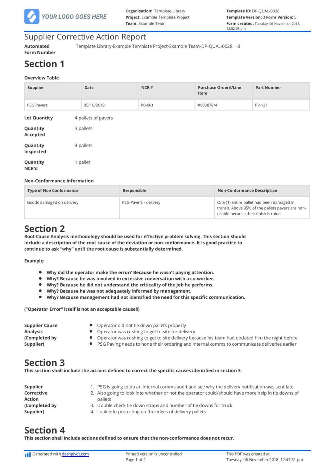 Corrective Action Report Template Best Professional Templates