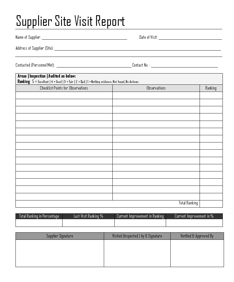 Supplier Site Visit Report – With Customer Visit Report Template Free Download