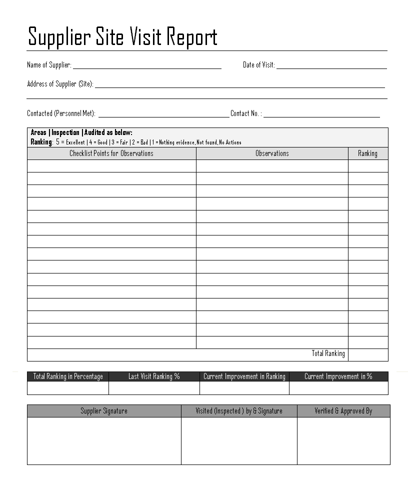 Supplier Site Visit Report - With Regard To Customer Visit Report Format Templates