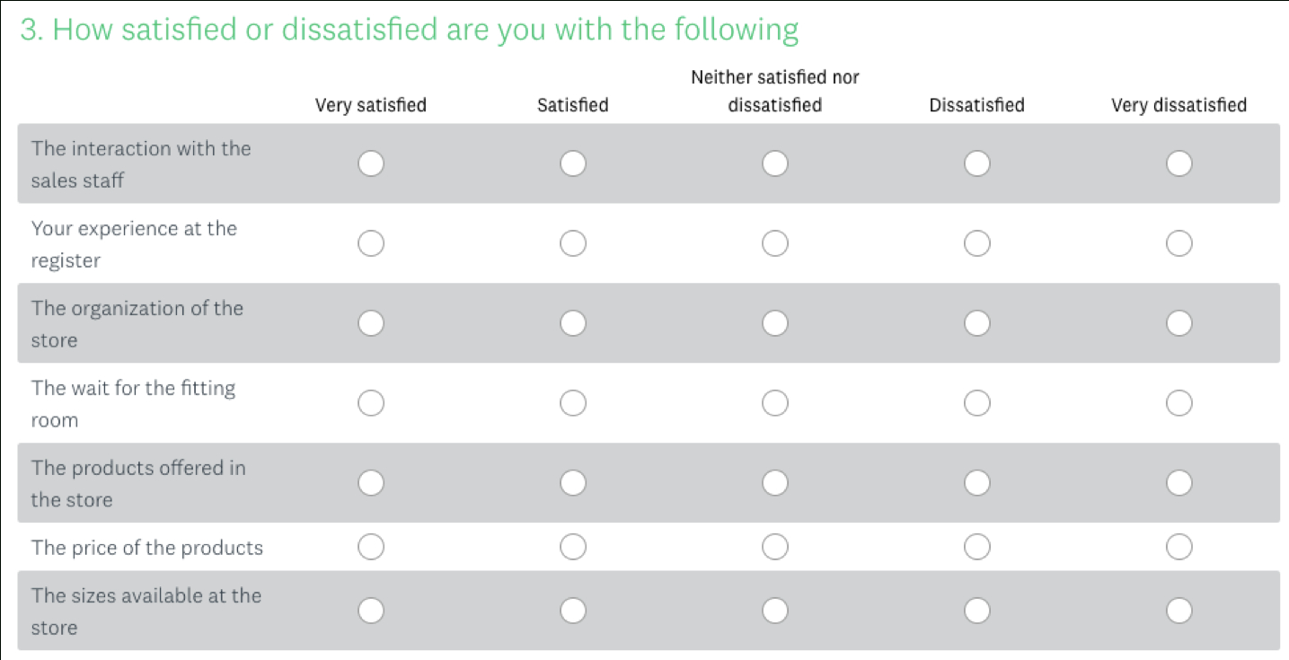 Survey Questions: Examples And Types | Surveymonkey Inside Employee Satisfaction Survey Template Word