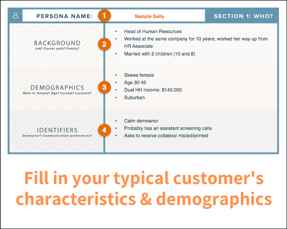 The Persona Templates Usedover 130,000 Businesses With Customer Persona Template