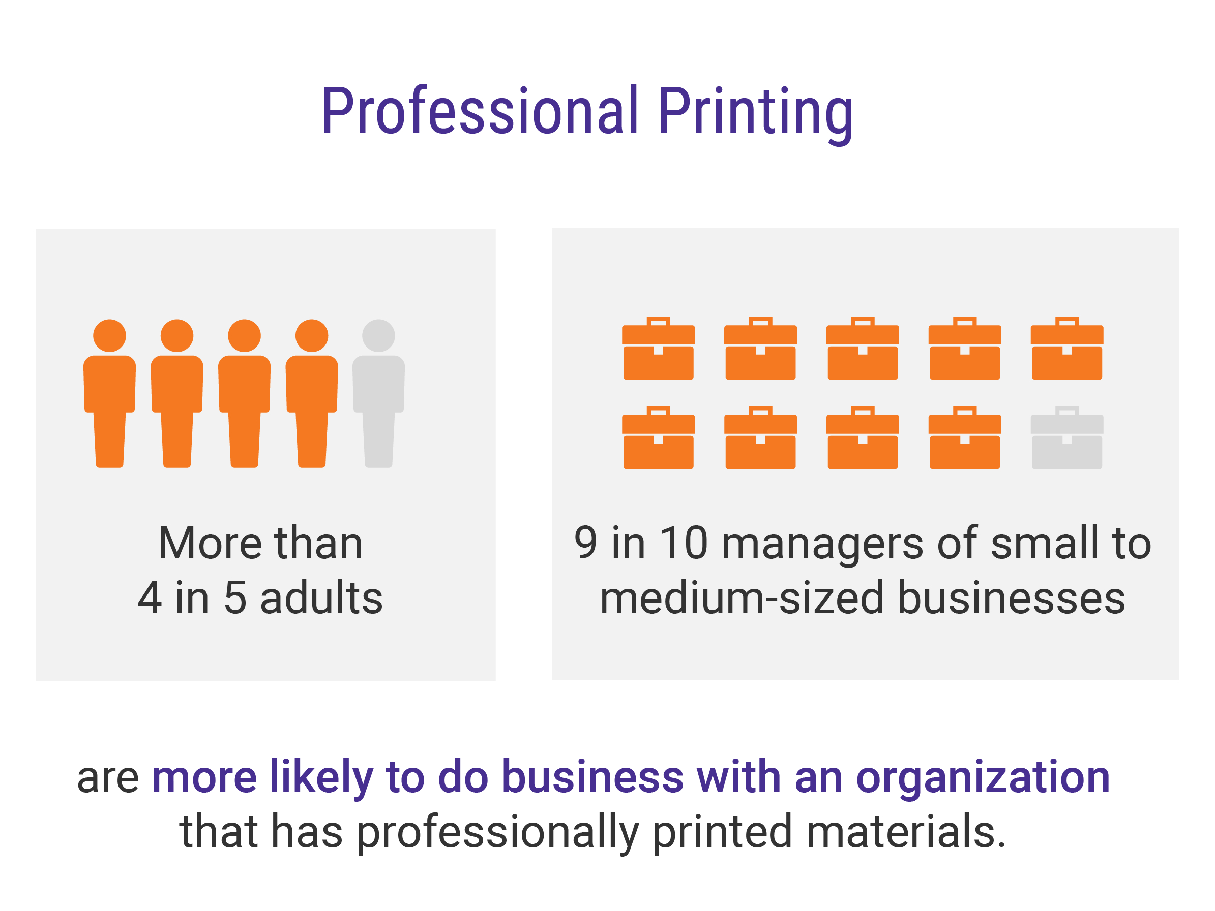 The Power Of Print Inside Fedex Brochure Template