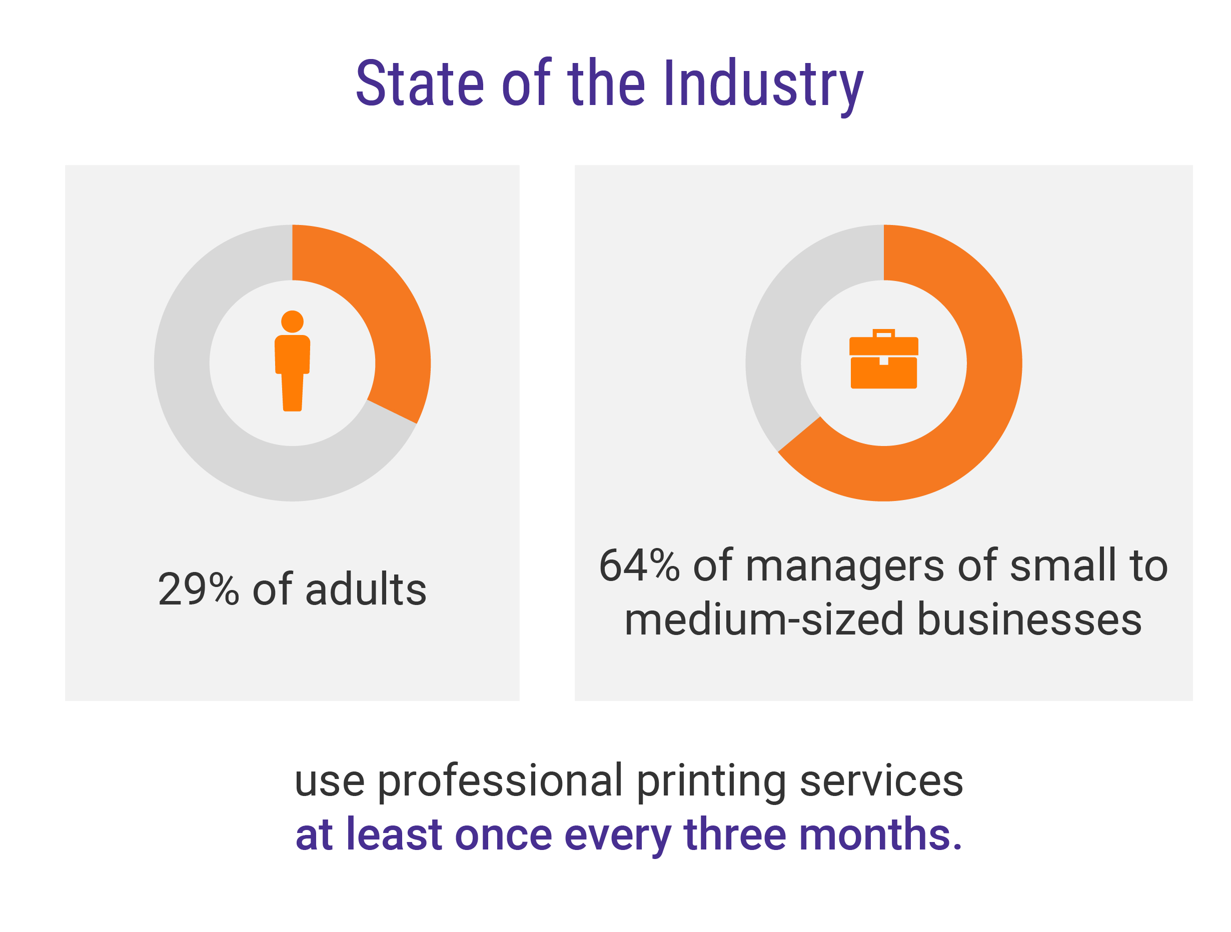 The Power Of Print With Fedex Brochure Template