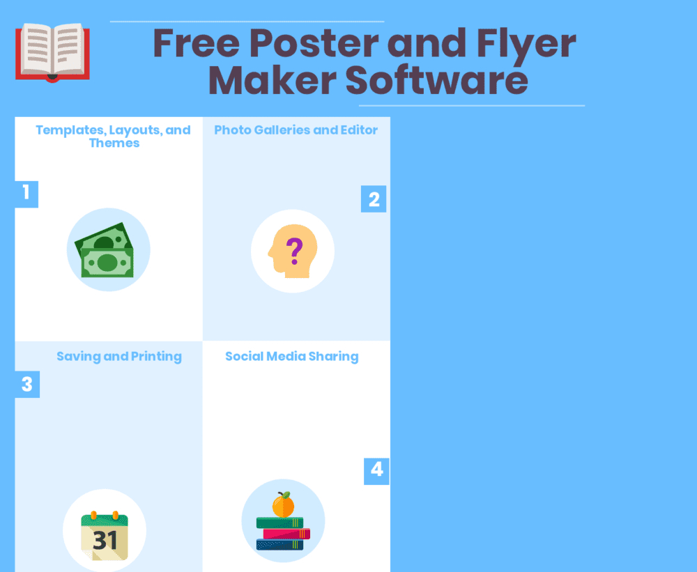 Top 9 Free Poster And Flyer Maker Software In 2020 – Reviews Intended For Flyer Maker Template