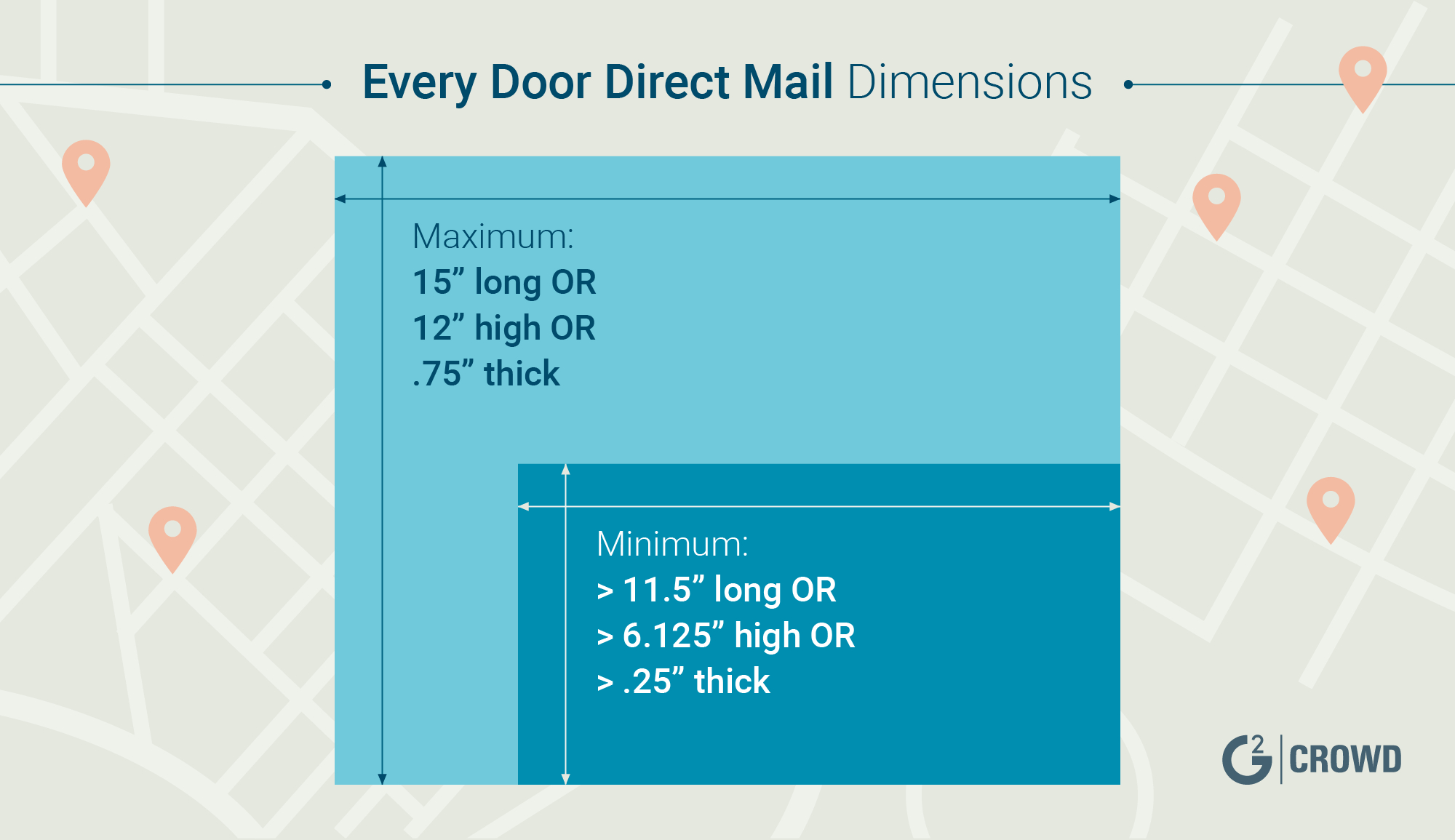 Usps Eddm Size Chart – Pogot.bietthunghiduong.co Inside Every Door Direct Mail Postcard Template