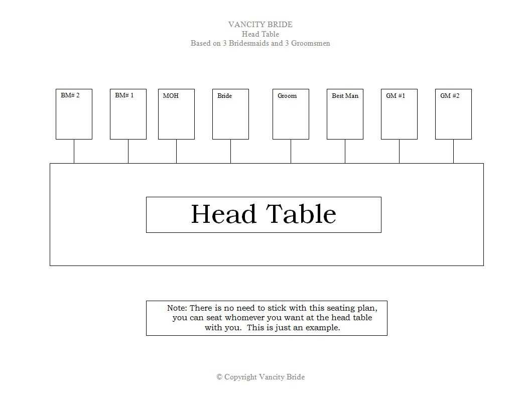 Wedding Seat Arrangement – Colona.rsd7 Throughout Free Printable Wedding Seating Chart Template
